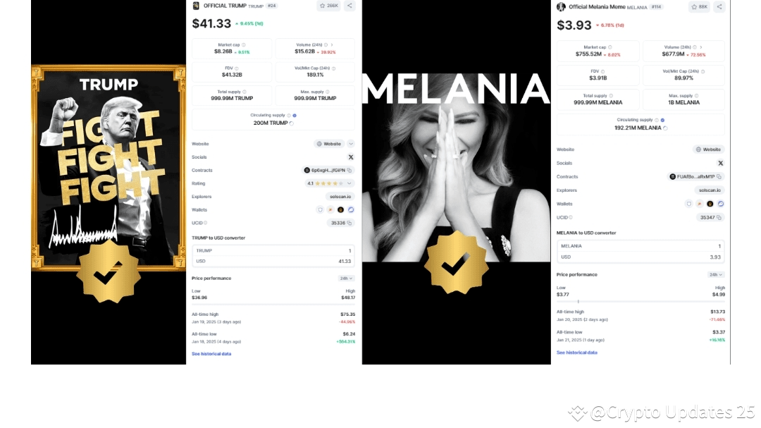 How to Identify Fake TRUMP tokens: A Guide to Staying Safe in the ...