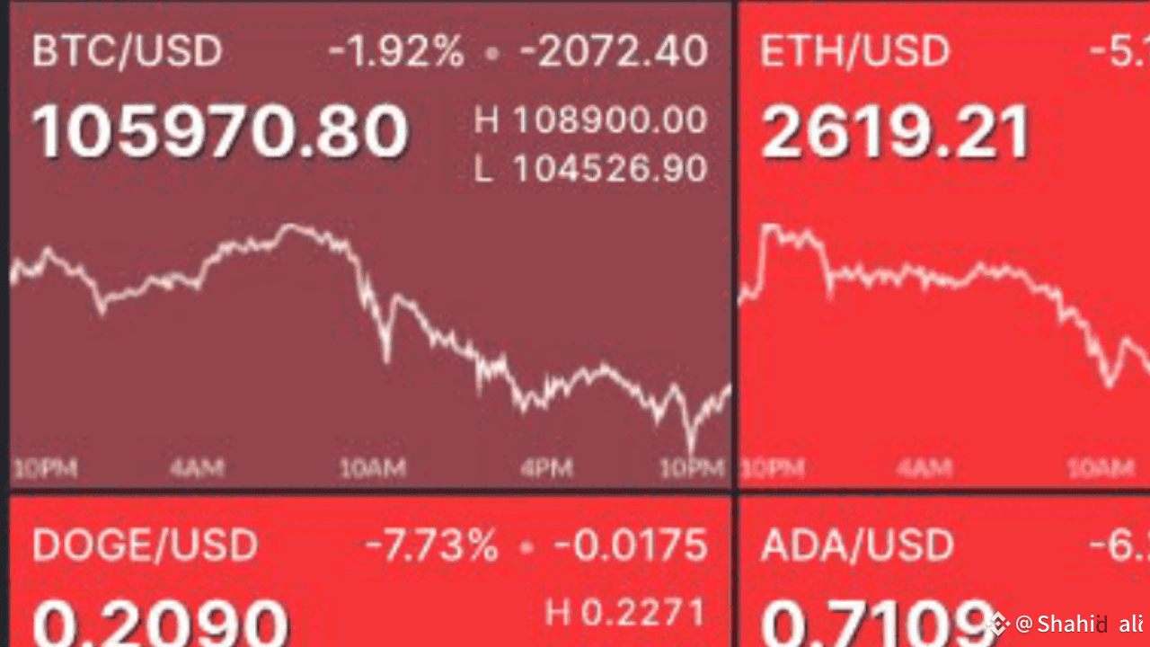 Latest #promotion News, Opinions and Feed Today | Binance Square