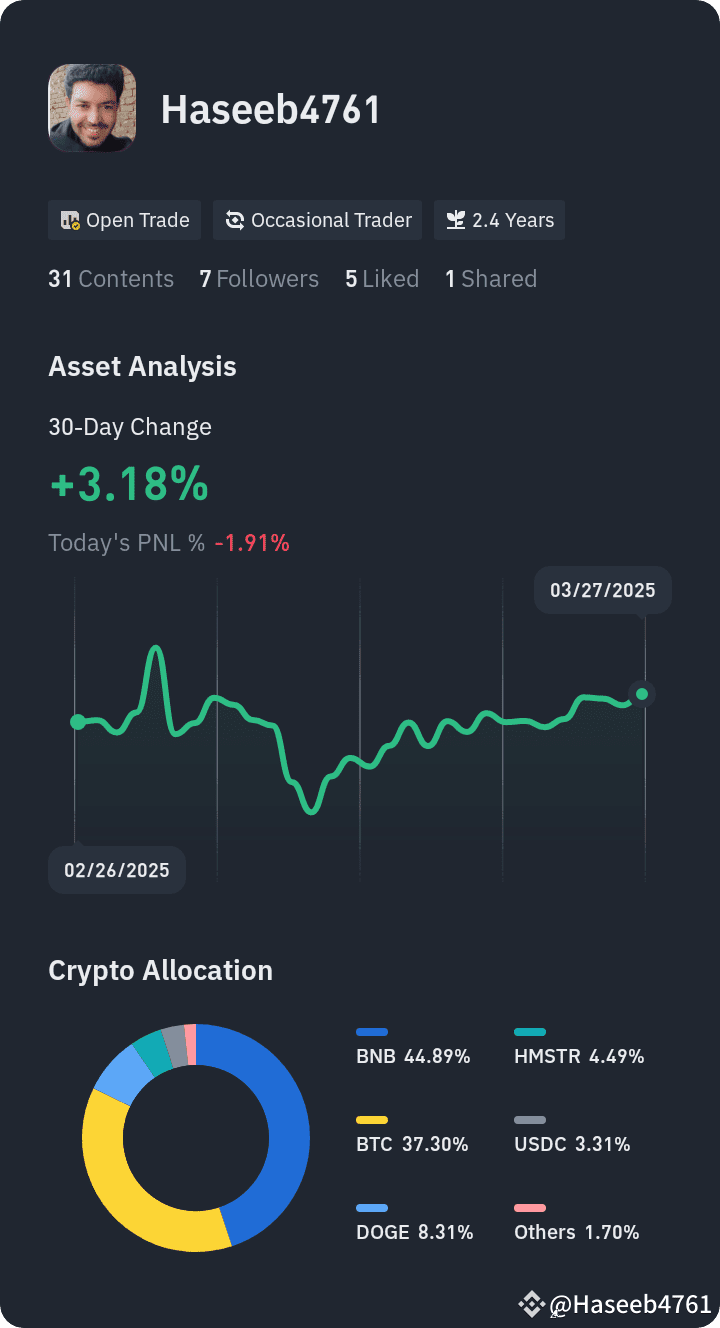 查看我的收益和投资组合分析。关注投资技巧币安投资组合：一个多样化的加密生态系统币安提供强大的加密货币产品和服务组合|