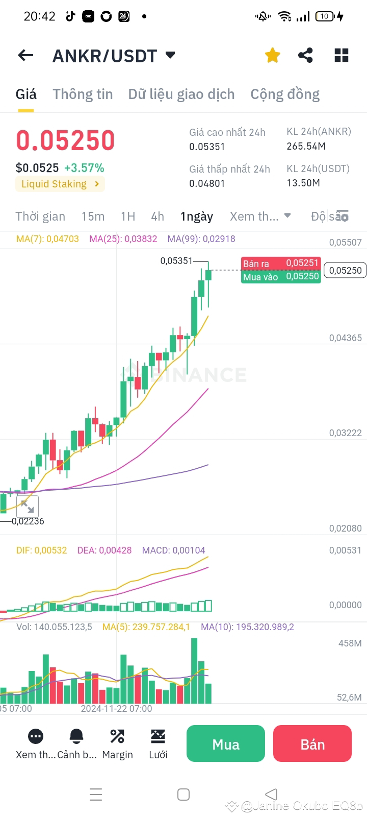 ANKR /USDT 1. General trend: The price is currently in a | Janine Okubo  EQ8b on Binance Square