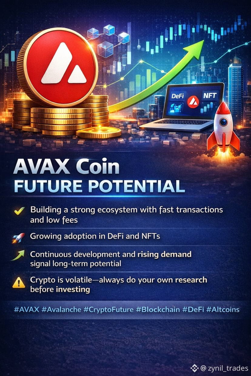 Latest #avax News, Opinions and Feed Today | Binance Square