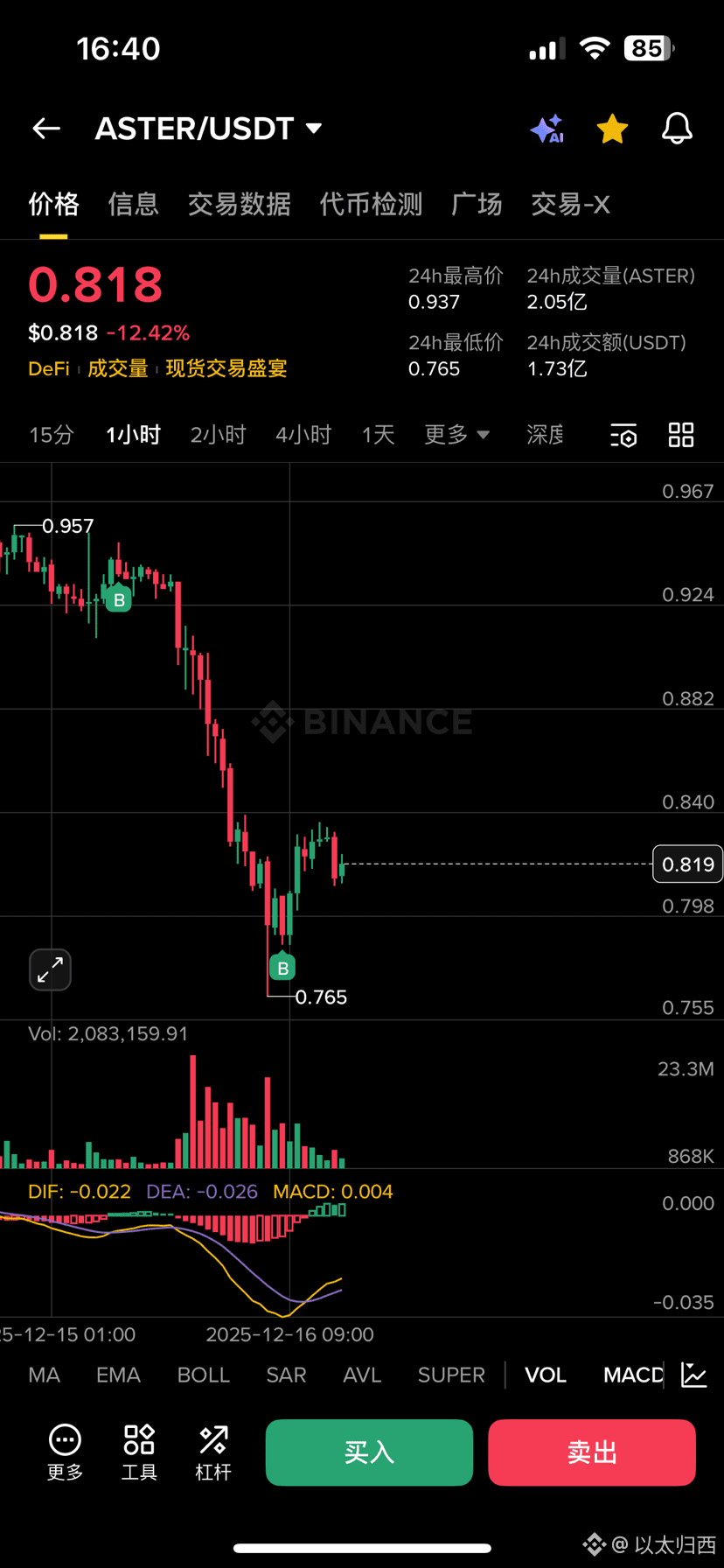 Alex Becker shares his top 18 AI coins! He claims some of | 以太归西 on Binance  Square