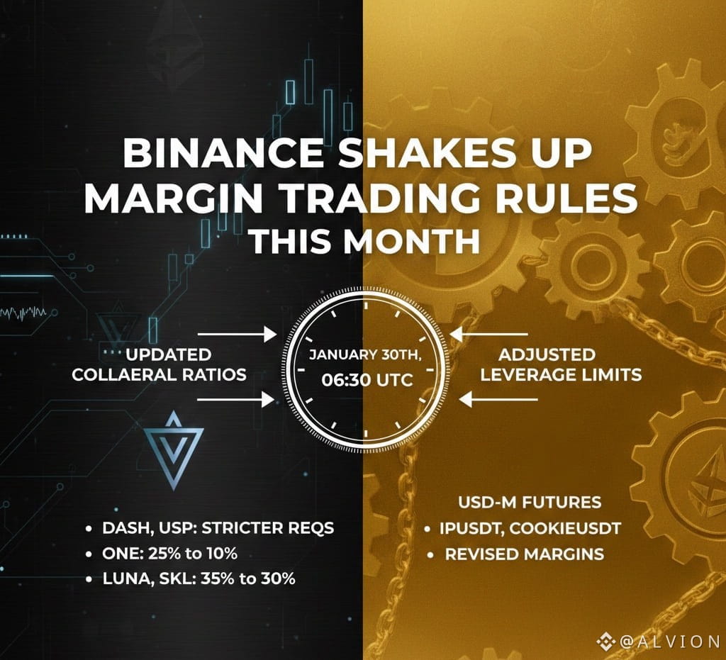 Latest #luna News, Opinions and Feed Today | Binance Square