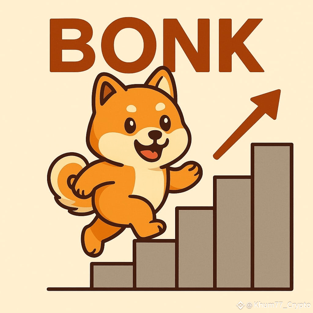 Bonk BONK token is a meme coin built on the Solana | Khum77_Crypto on  Binance Square