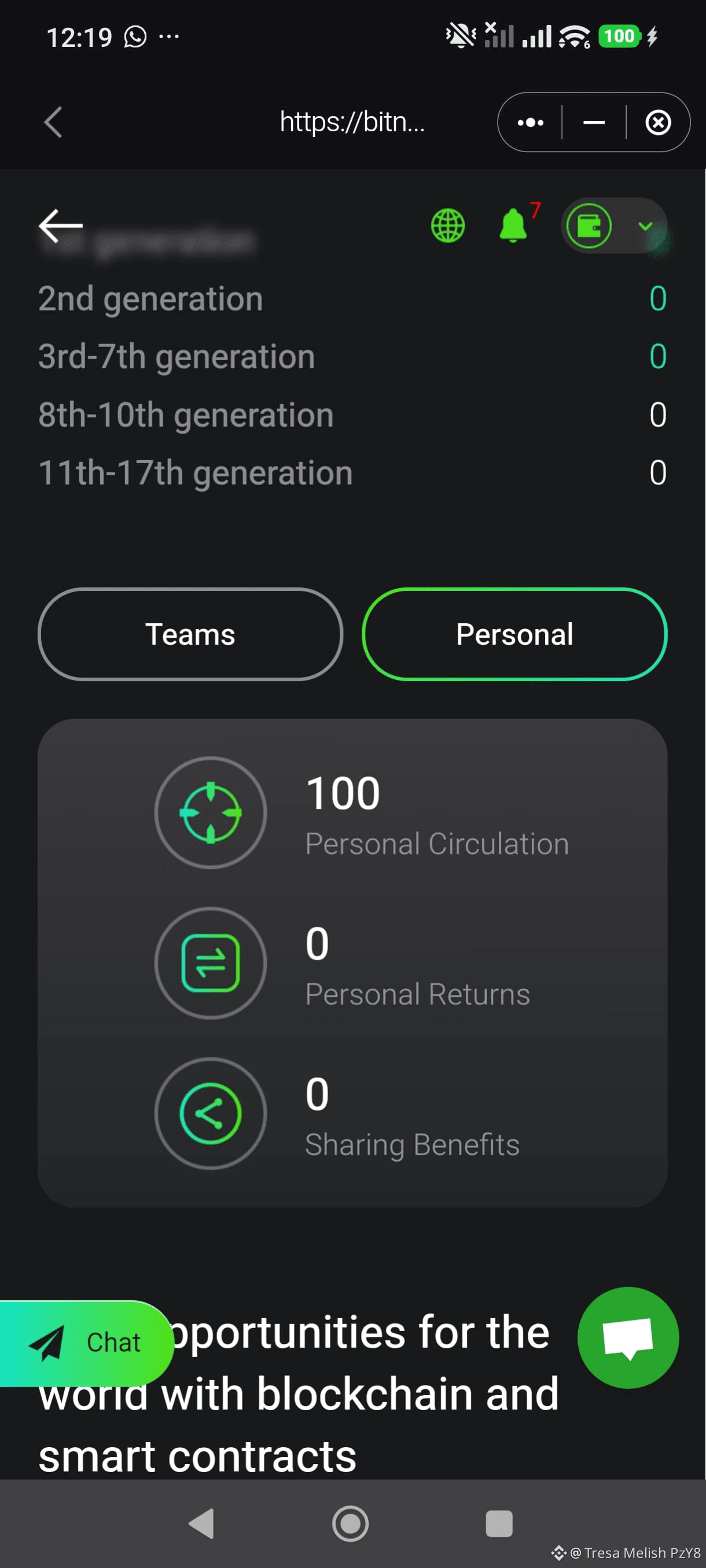 Latest #bitnest News, Opinions and Feed Today | Binance Square