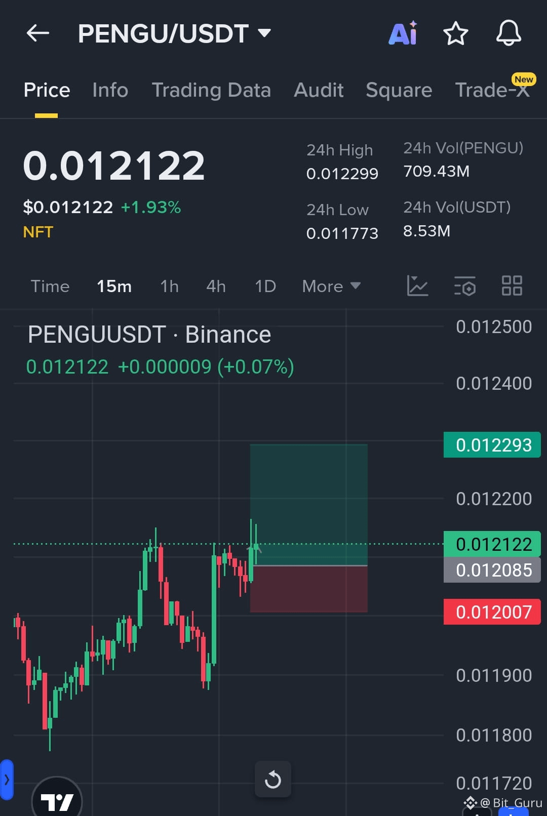 Pudgy Penguins (PENGU) Price Prediction 2026-2031: Yearly Forecast & Market  Outlook | Binance