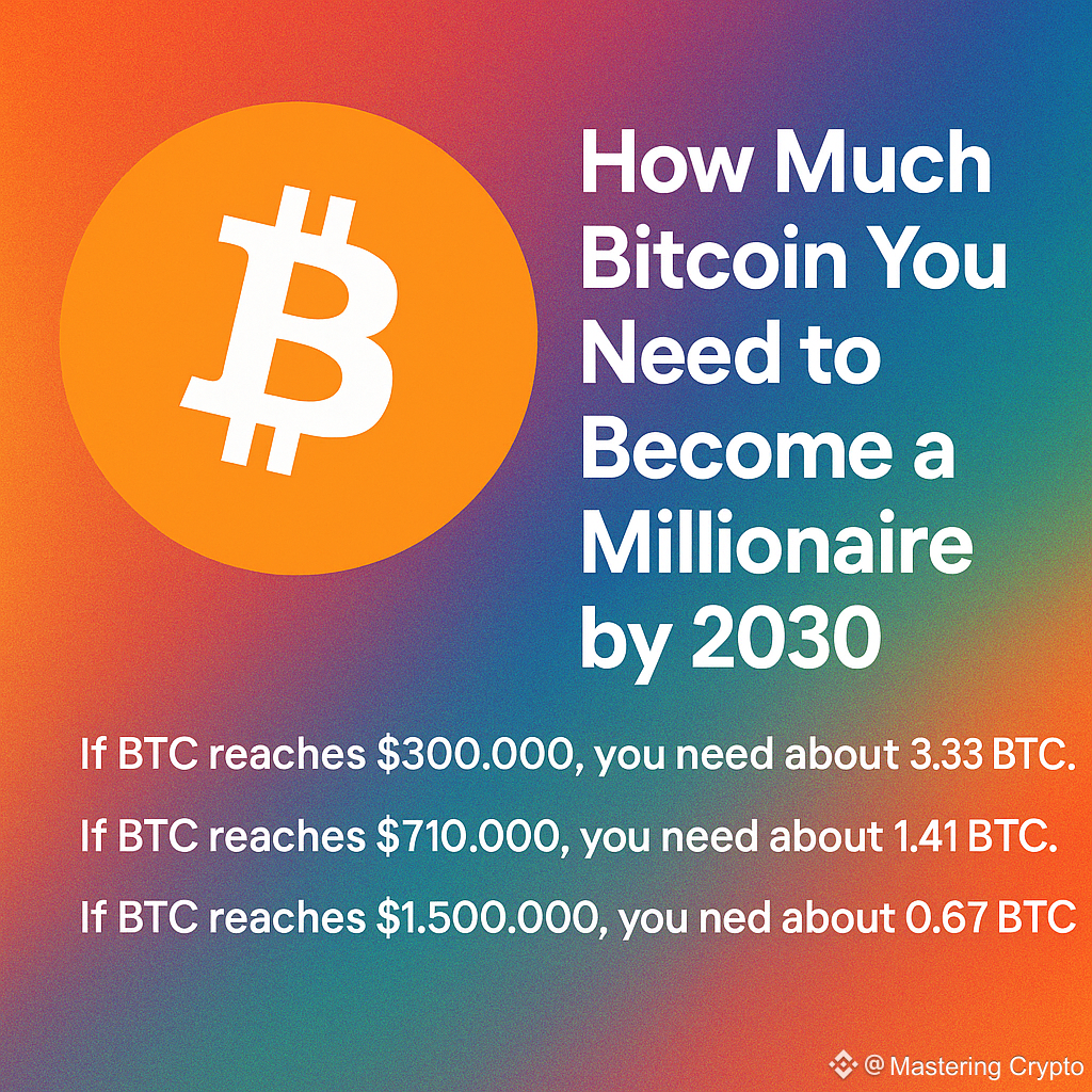 到2030年，你需要多少比特幣（$BTC ）才能成爲百萬富翁？ 如果你想在2030年通過比特幣成爲百萬富翁，這完全取| 幣安廣場上的