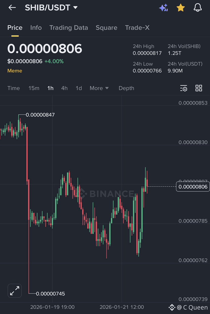 Buy Shiba Inu - Easy Guide to Buying SHIB Now