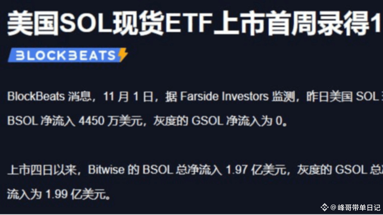 SOL现货ETF首周狂揽1.99亿美元！机构资金为何独宠Sola？ | 峰哥带单日记على Binance Square