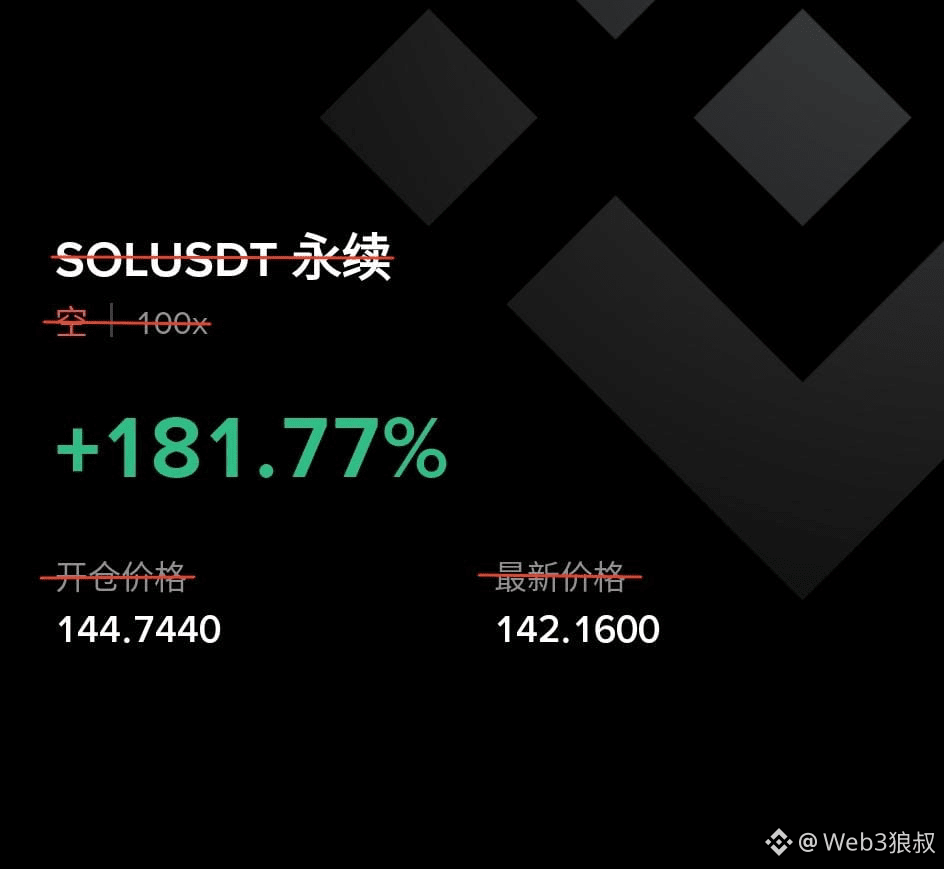 Latest #xrm News, Opinions and Feed Today | Binance Square