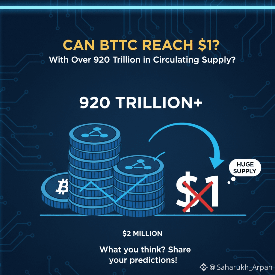 🚨#BTTC is widely held by many users, and the circulating | Saharukh_Arpan  on Binance Square