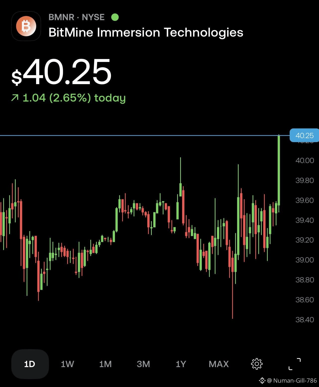 Latest #bmnr News, Opinions and Feed Today | Binance Square