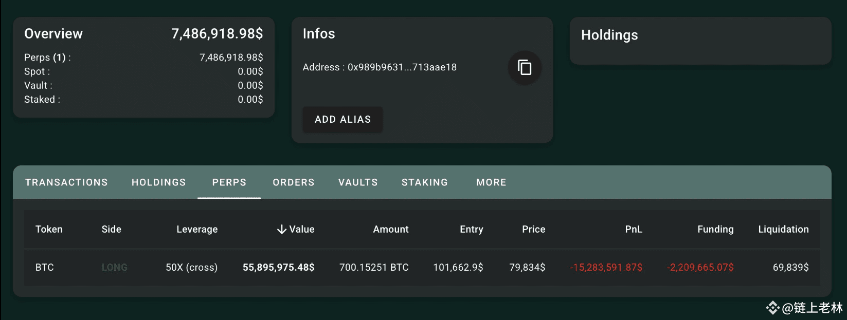 A giant whale has a floating loss of over 17 million USD in | 爱加密的老马 on  Binance Square