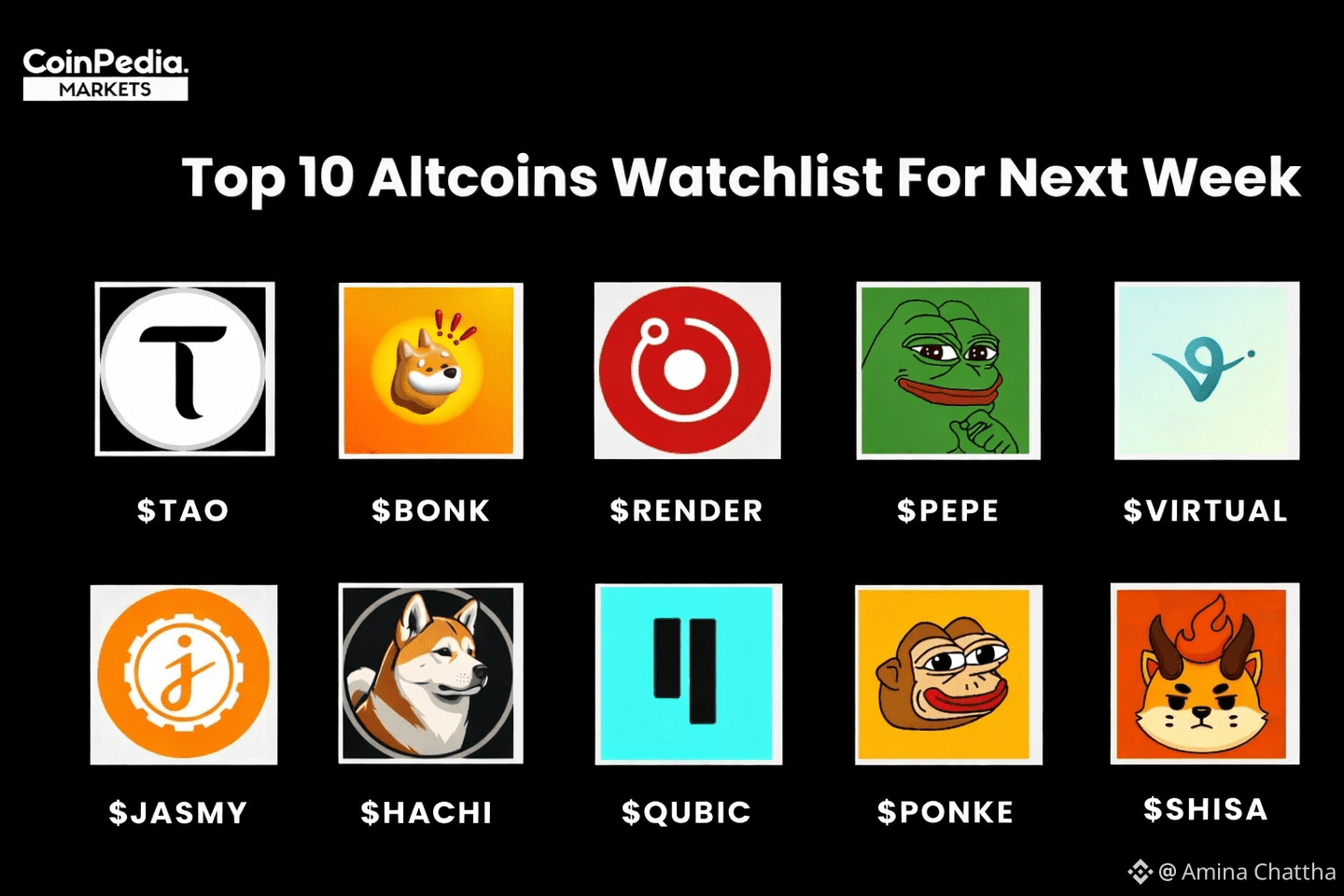 JasmyCoin (JASMY) Price Prediction 2026-2031: Yearly Forecast & Market  Outlook | Binance