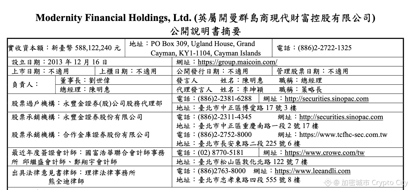 MaiCoin-KY 申請時股本約 5.88 億元，董事長為 MaiCoin 共同創辦人劉世偉，主辦承銷商為永豐金證券