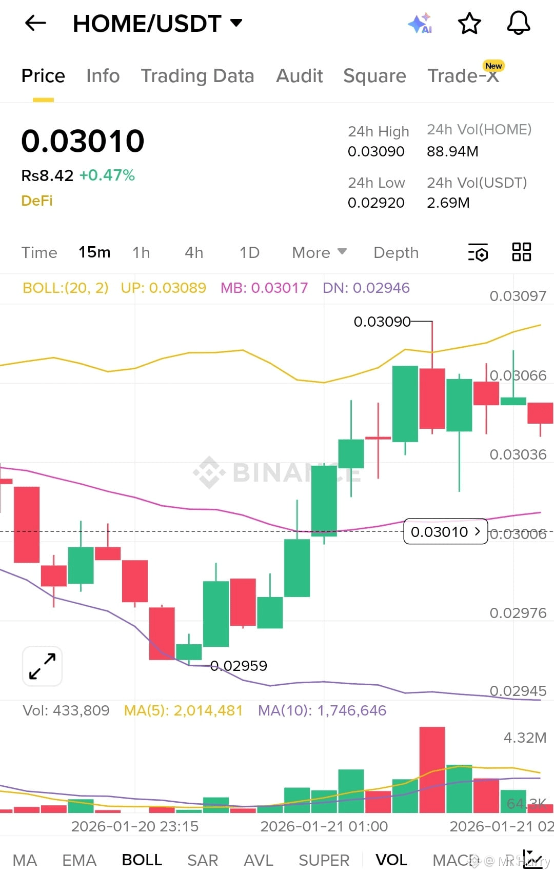 binancehodlerturtle: последние новости, мнения и лента событий сегодня |  Binance Square