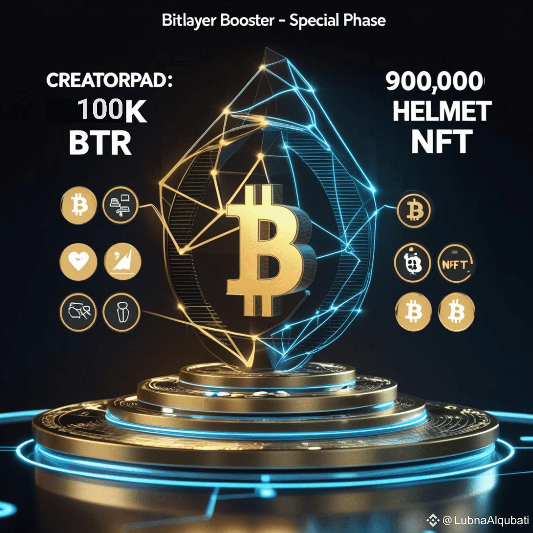 Profil LubnaAlqubati | Binance Square