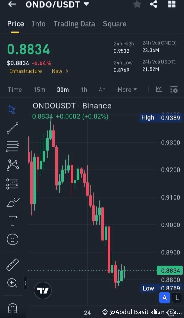 Here Is A Method That Is Helping Casinoslotuna