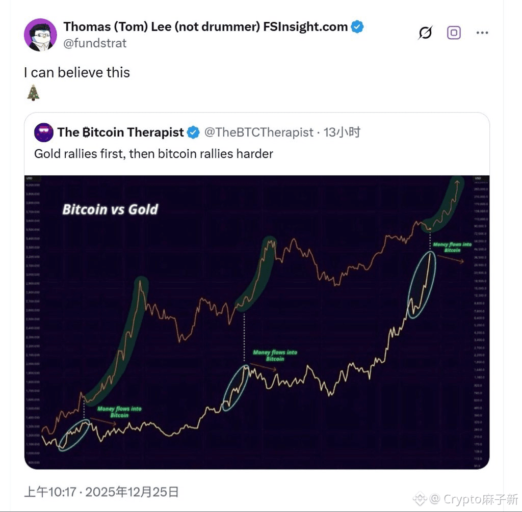 Tom Lee posted a new tweet He believes that after the rise | Crypto麻子新 on  Binance Square