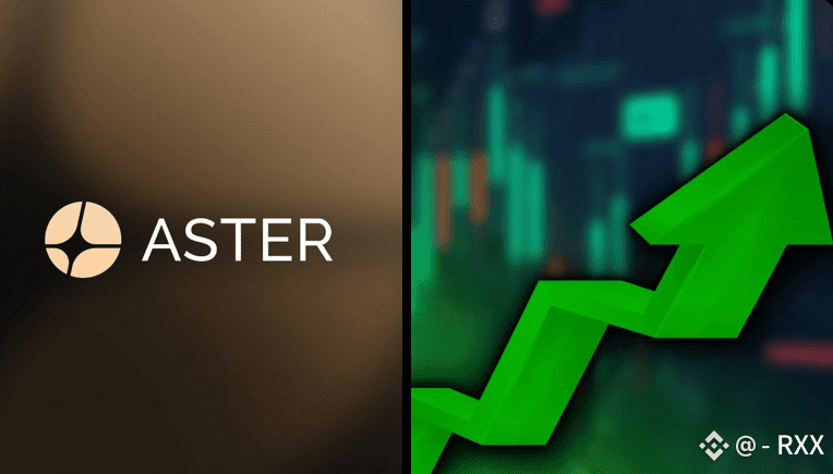 🔥 ASTER DEX SURGES AHEAD! 🔥 In the last 24 hours, $ASTER | - RXX on ...