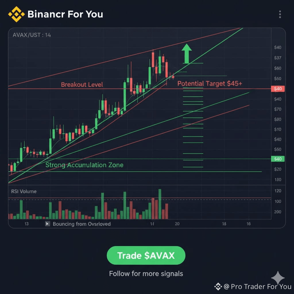 Latest #ravencoin News, Opinions and Feed Today | Binance Square