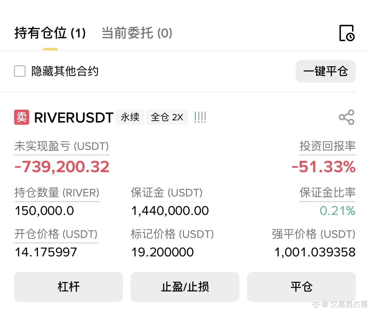 $RIVER这狗庄不会给我拉爆了吧 | 交易员杰哥发布于币安广场