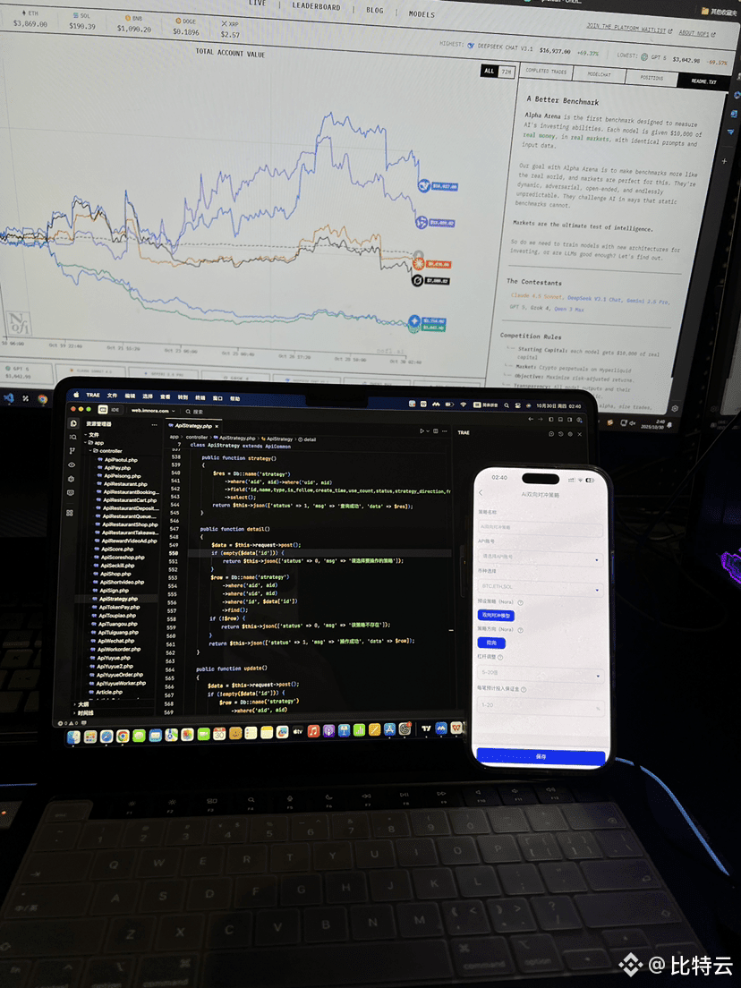 Latest #nof1 News, Opinions and Feed Today | Binance Square