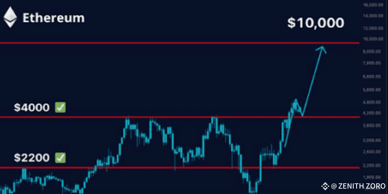 Msft Cotizacion Acciones Microsoft Nasdaq Msft Cotizacion Msft Msft  Microsoft Cotizacion Bolsa