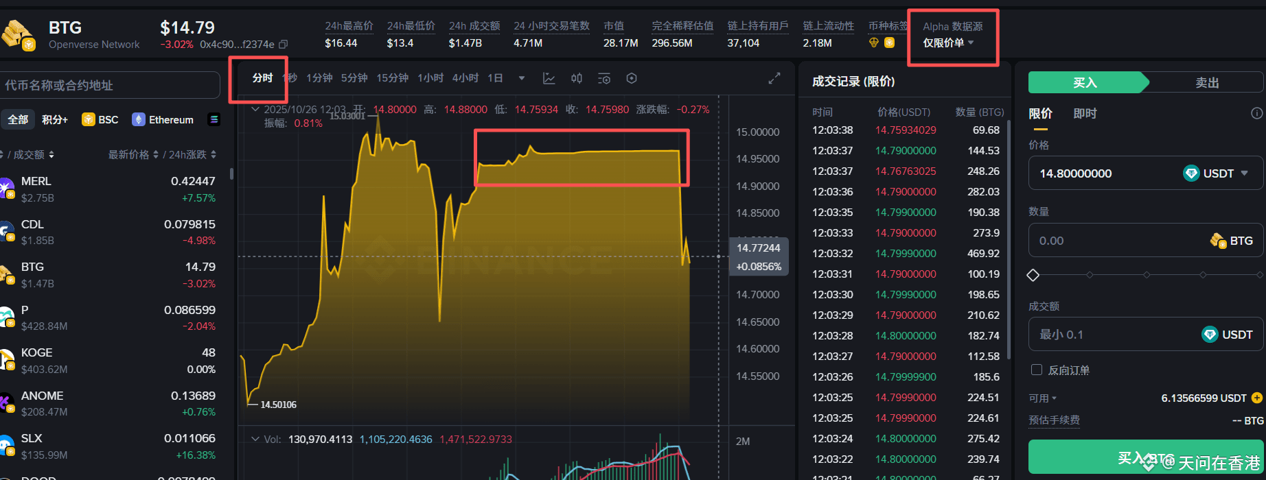⚠️CRIPTOVALUTE: "Binance potrebbe consolidare le operazioni negli Stati Uniti grazie al perdono di CZ"