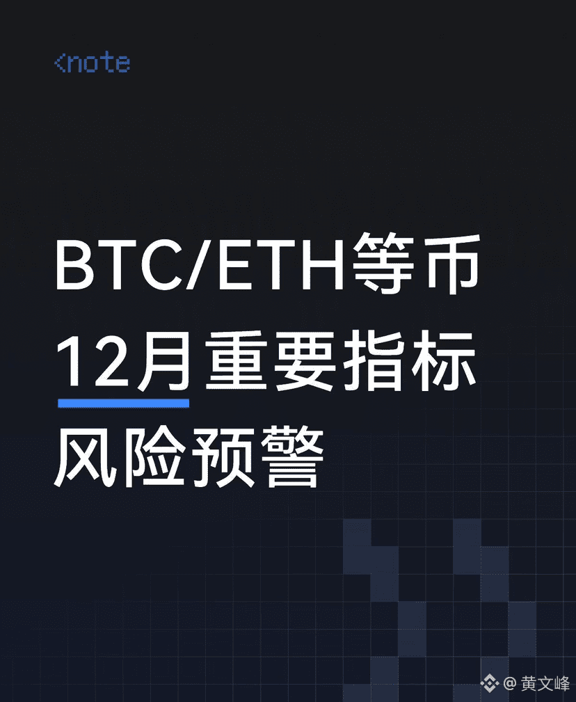 Crypto12月重要指标风险预警1. 12月初美联储应按计划停止缩表（如无意外是12.1）释放流动性。 2. 12. | 黄文峰auf  Binance Square