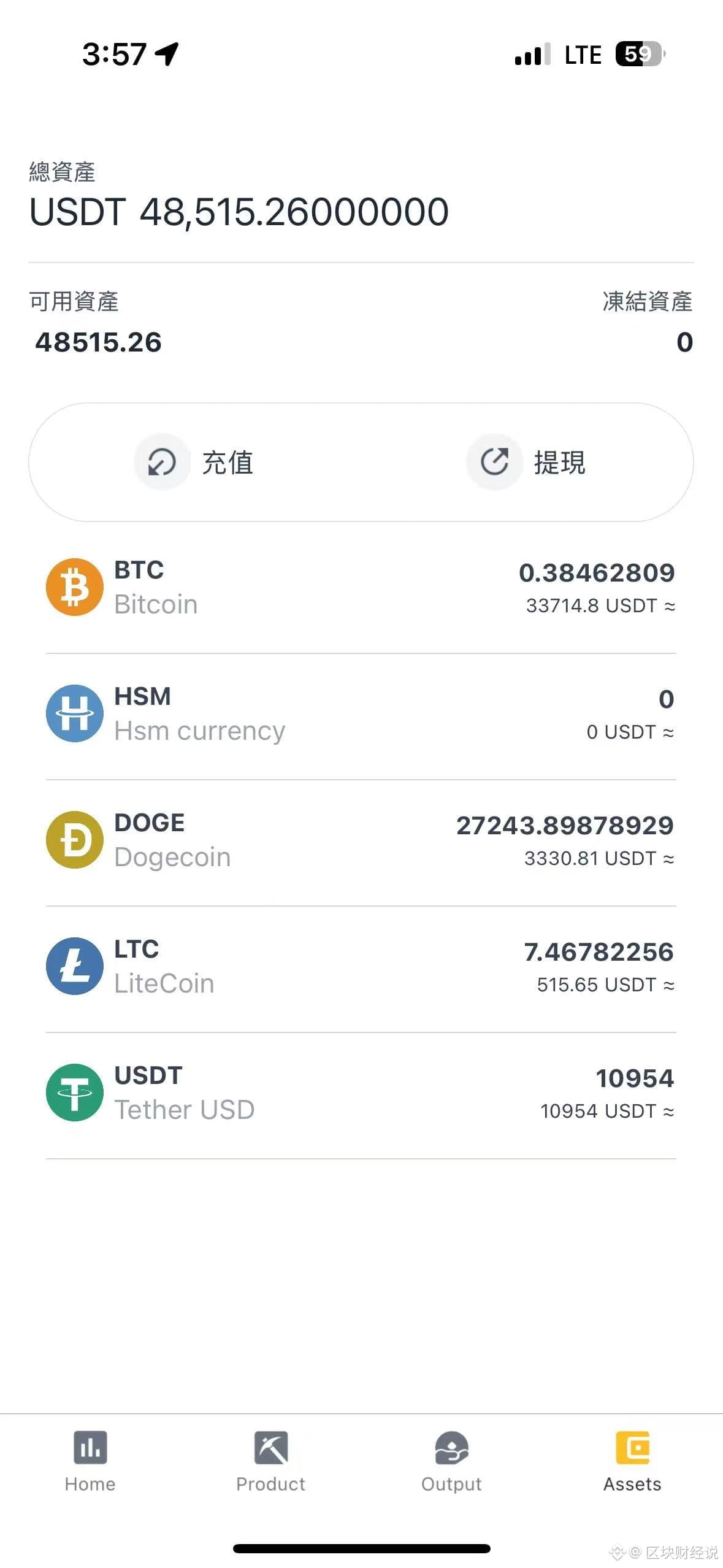Athene Network may be a scam project. In the early stage, | 区块财经说 on  Binance Square
