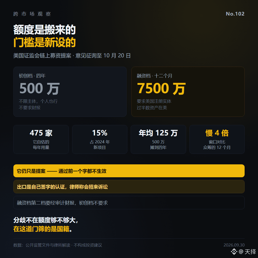 Square User Log In #sec将明确链上募资规则 SEC’s on-chain fundraising rules enter the | 天择 on ...