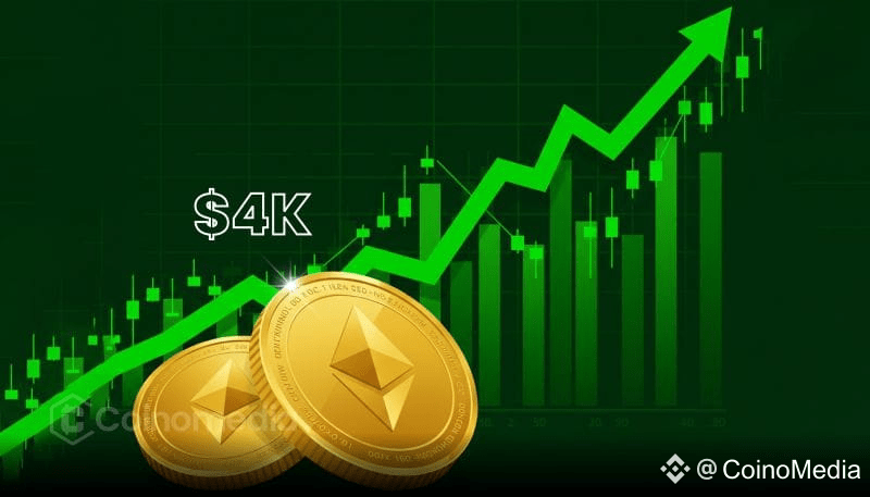 ETH Surges as Bitcoin Dominance Drops