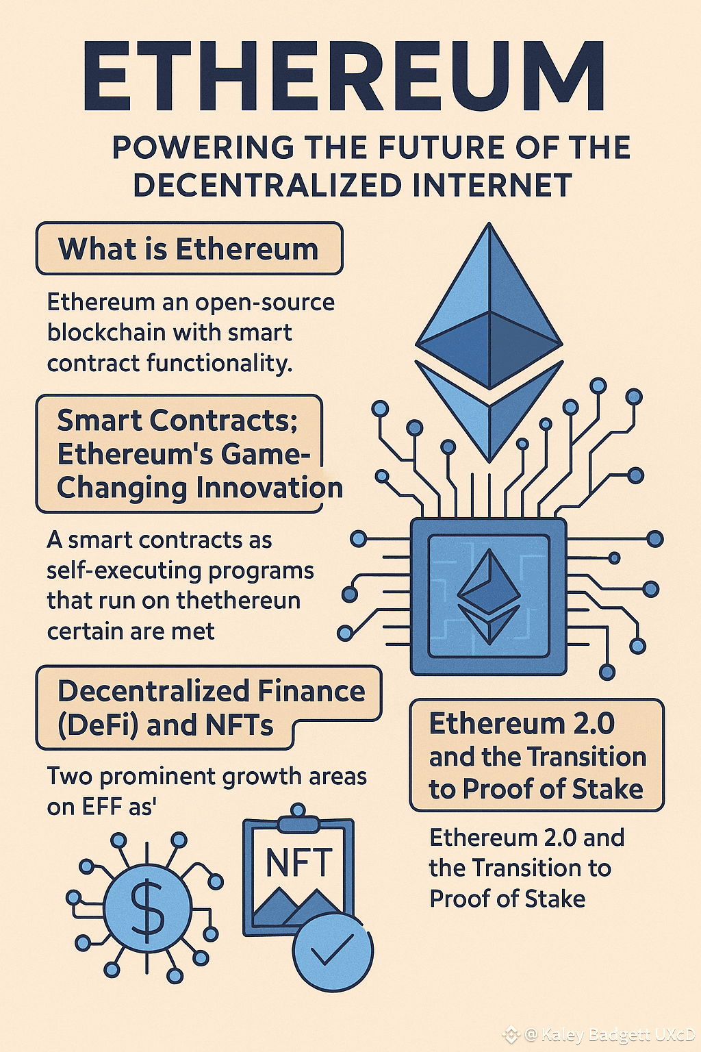 1. Ethereum: The Backbone of a Decentralized Future Elegant