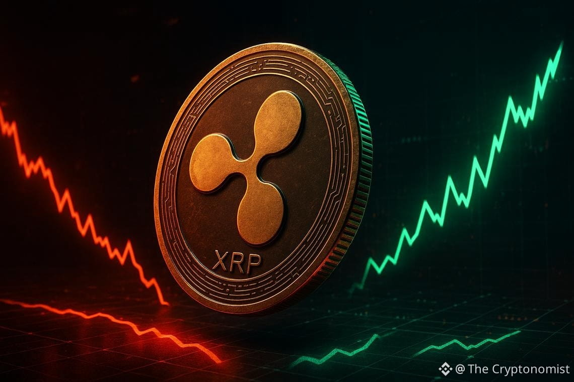 Ripple price today