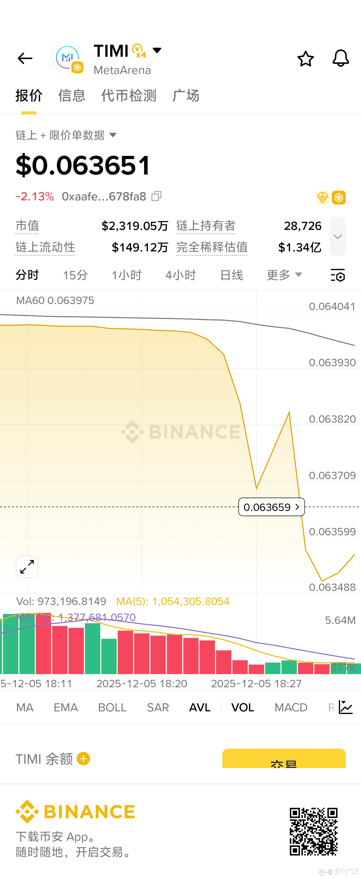 还剩时间不多了。虽然稳定了几天，被夹次数也多了| Shiyf19 on Binance Square