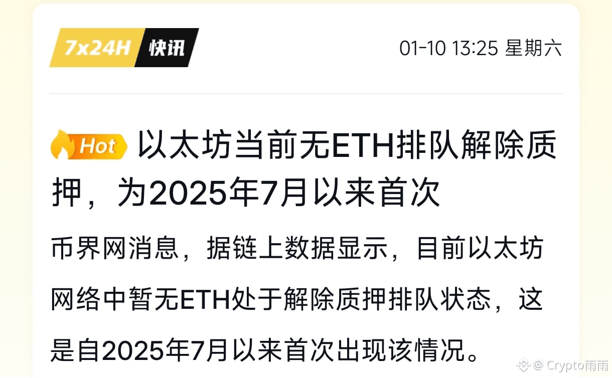 ETH 以太解除质押已清零，7月以来的首次。 也就是说现在全是排队质押的，质押的意思相当于定期存款，只有在普遍看好的|