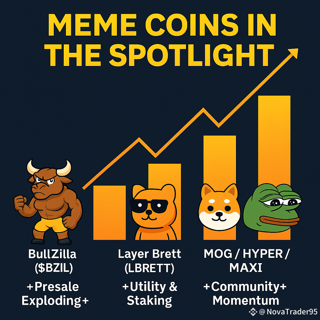 Latest #layerbrett News, Opinions and Feed Today | Binance Square