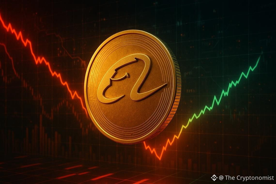 Alibaba Stock