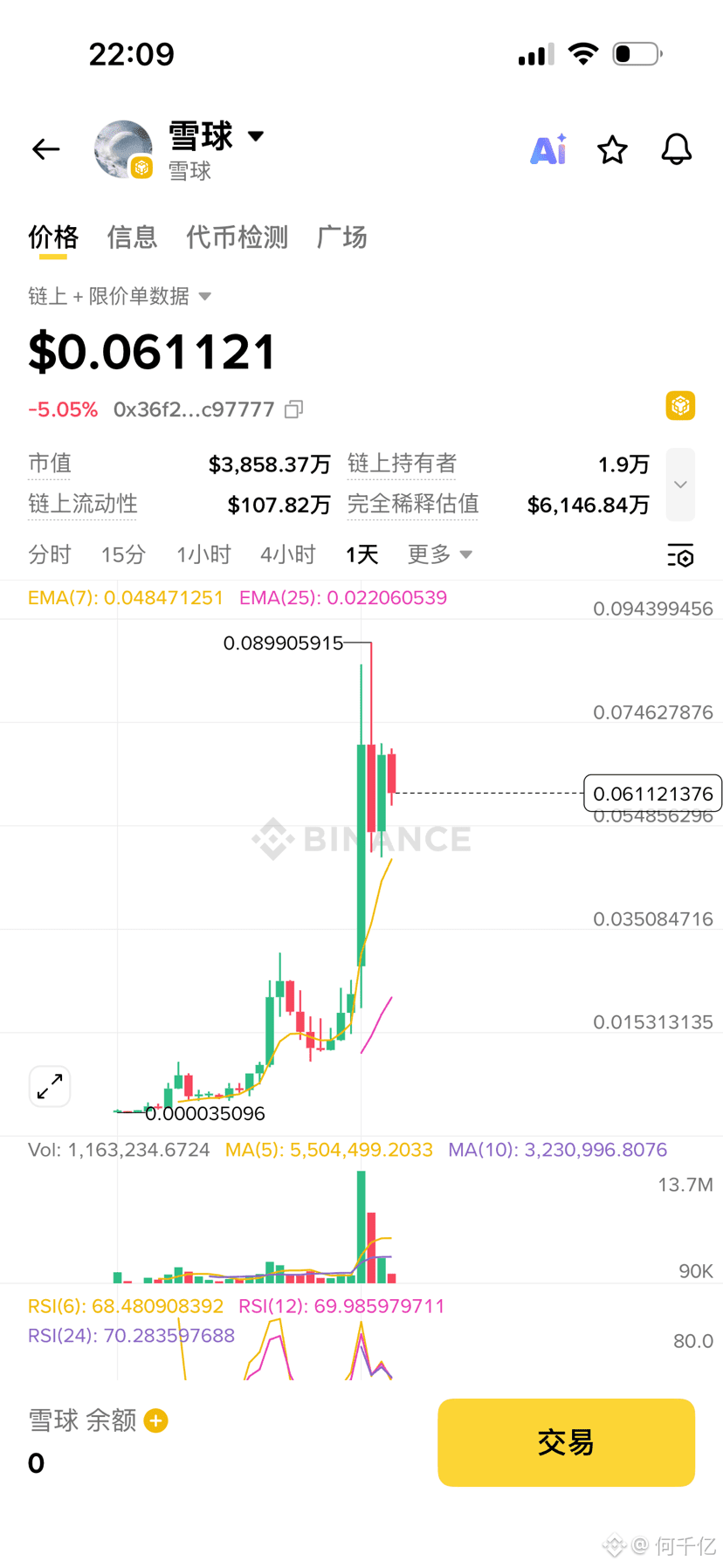Perfil de 何千亿| Binance Square