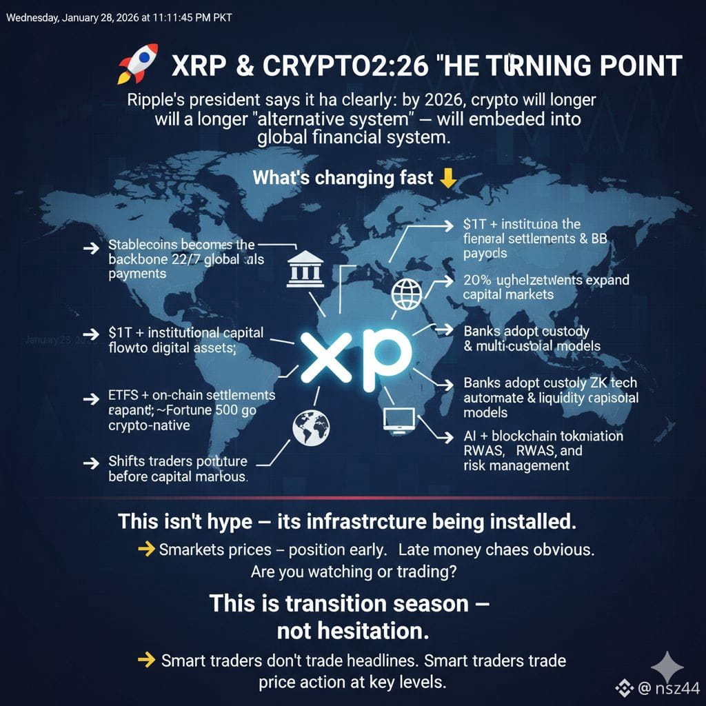 Latest #xrp News, Opinions and Feed Today | Binance Square