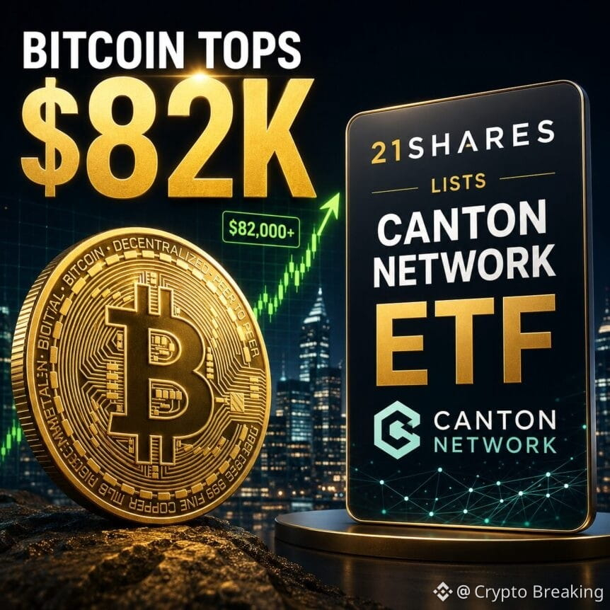 Bitcoin Tops $82k As 21shares Lists Canton Network Etf