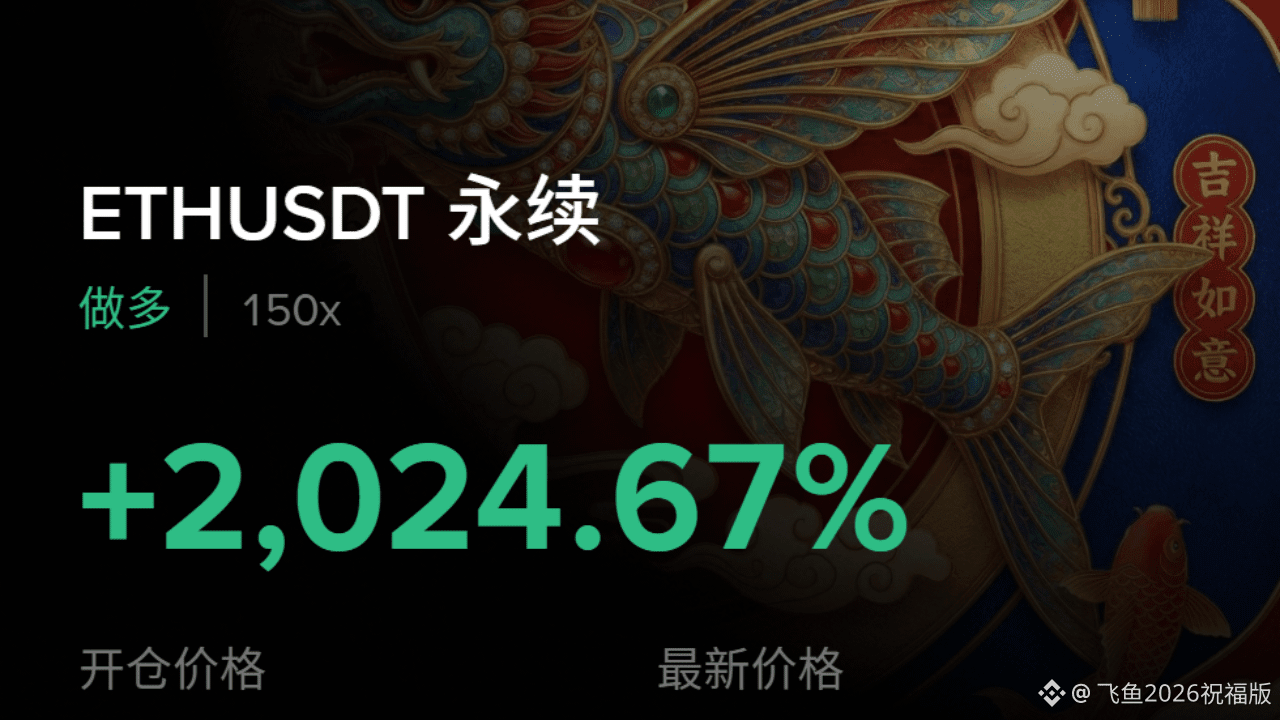 Cours actuel pour Ethereum | Cours en direct, capitalisation et graphique  pour ETH en USD