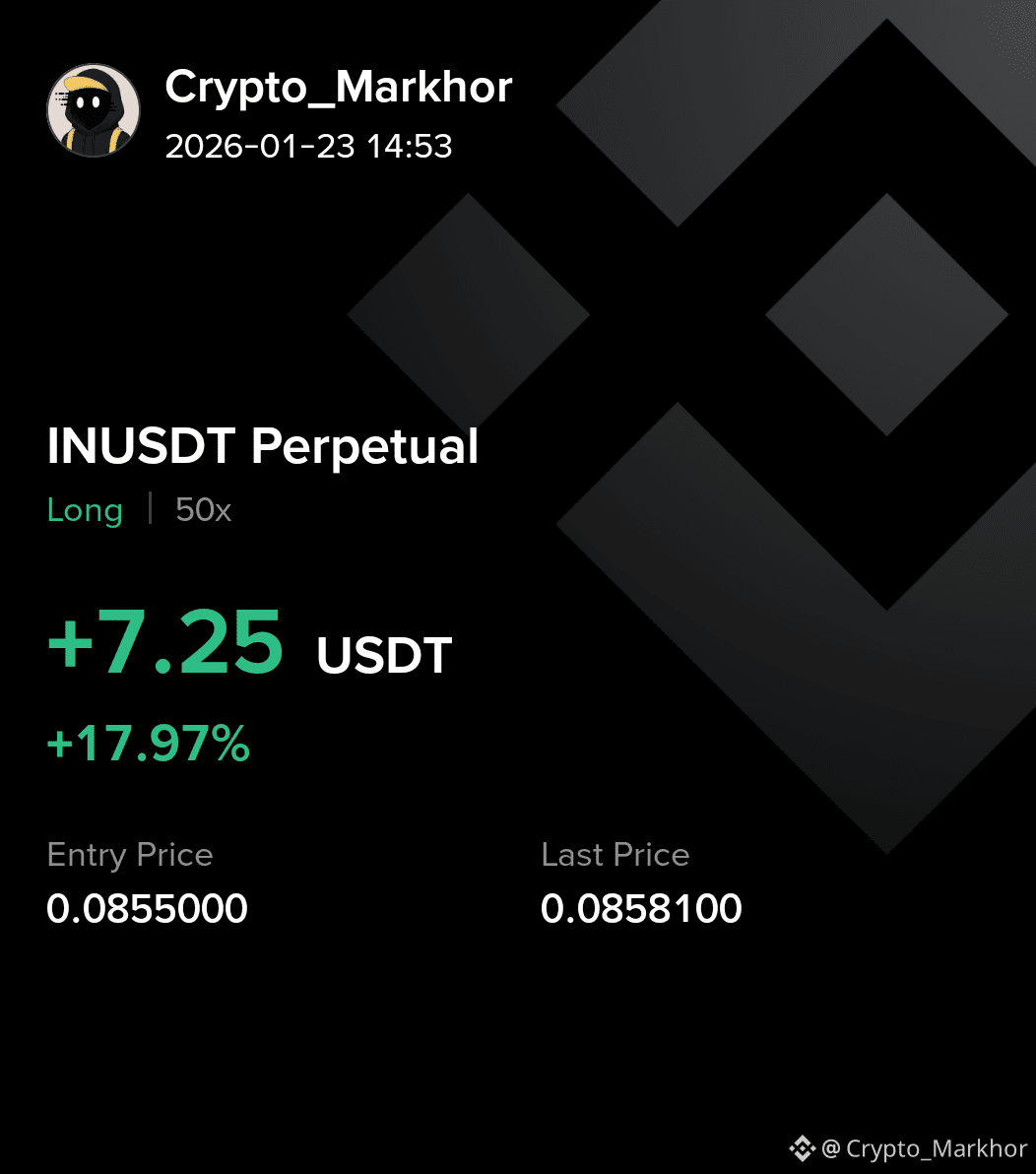 Latest #inusdt News, Opinions and Feed Today | Binance Square