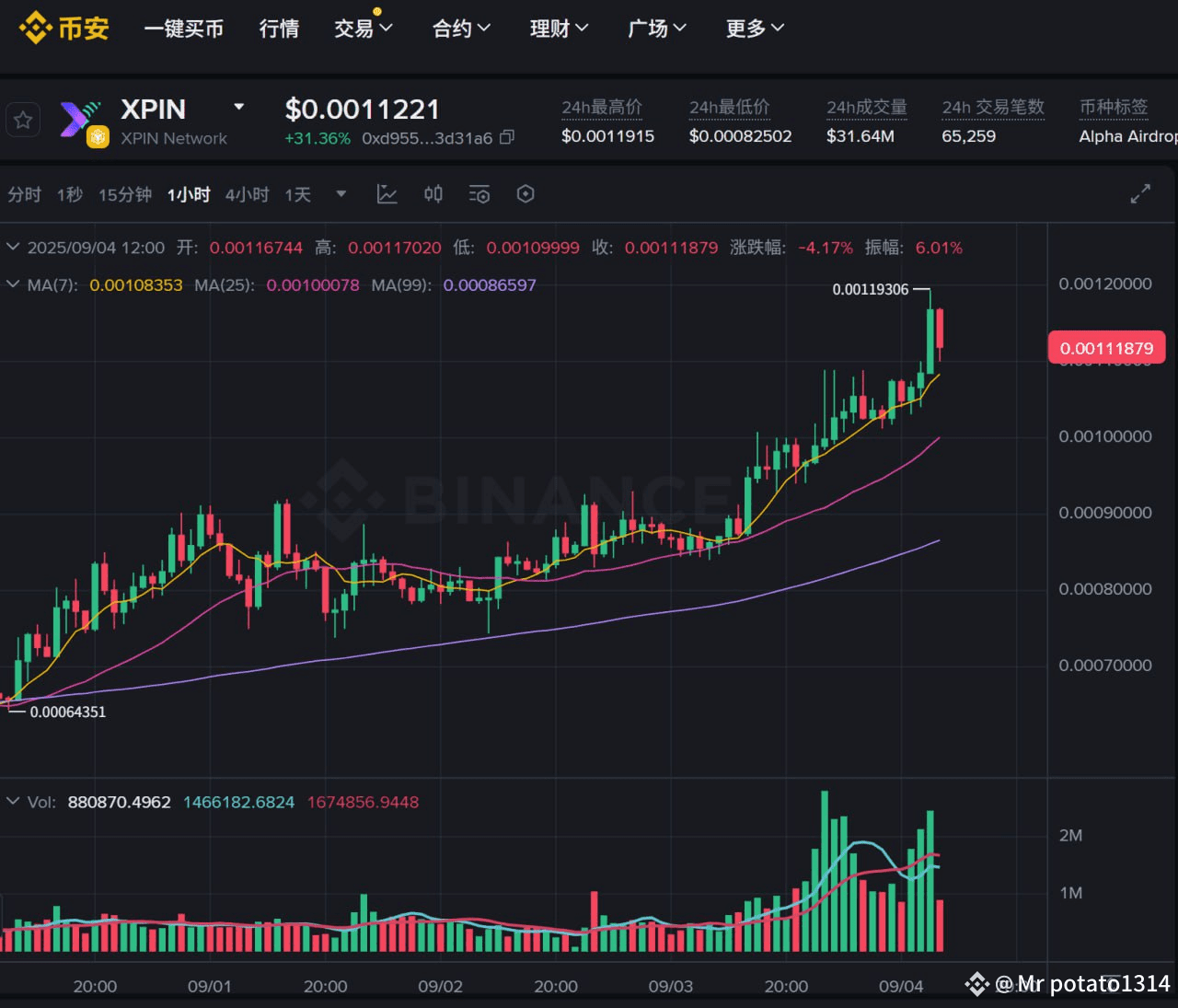 Economic Logic and Participation Guide for XPIN Network | Mr potato1314 on  Binance Square