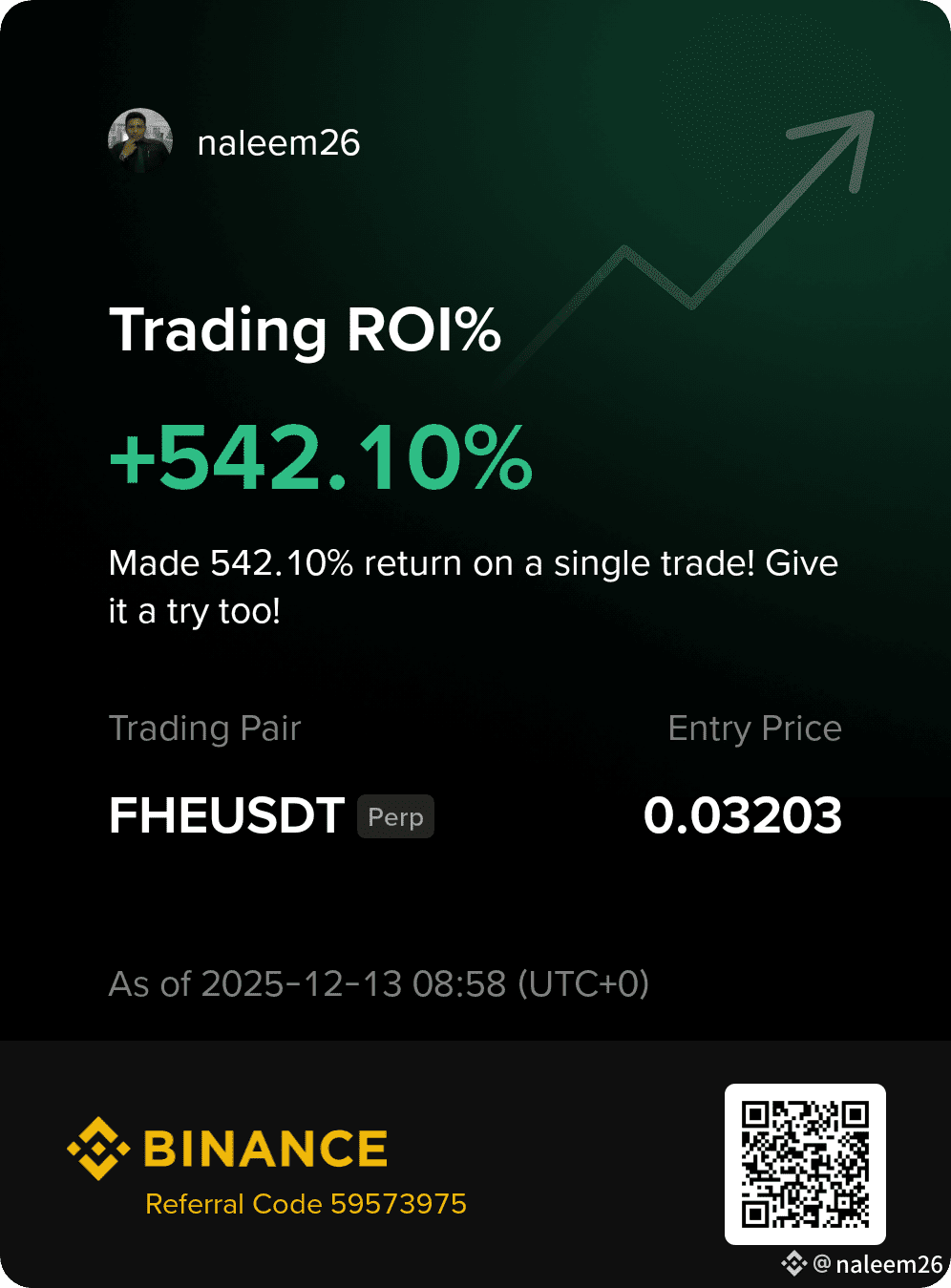 Low-Cap Cryptos on Binance | naleem26 on Binance Square