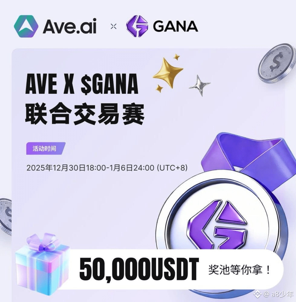 a8少年ໂປຣໄຟລ໌ຂອງ | Binance Square