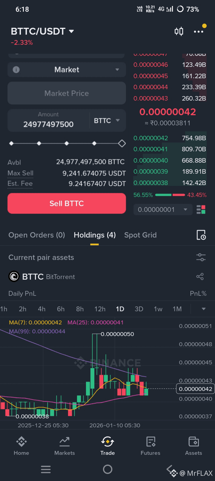 🚨🚨#BTTC if hit $0.1 🎯 so i can buy this car 🏎️ am still | MrFLAX on  Binance Square