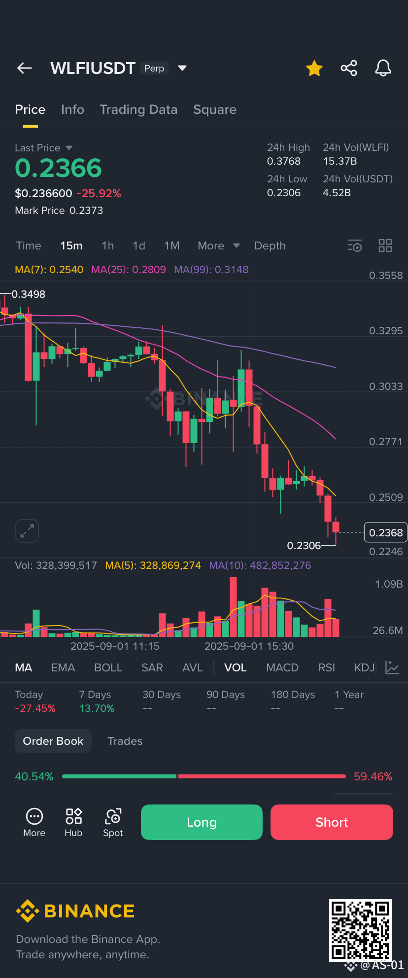 Can I Buy Just One New Coin Here To Dont Go Oposite From My AS 01 On can-i-buy-just-one-new-coin-here-to-dont-go-oposite-from-my-as-01-on