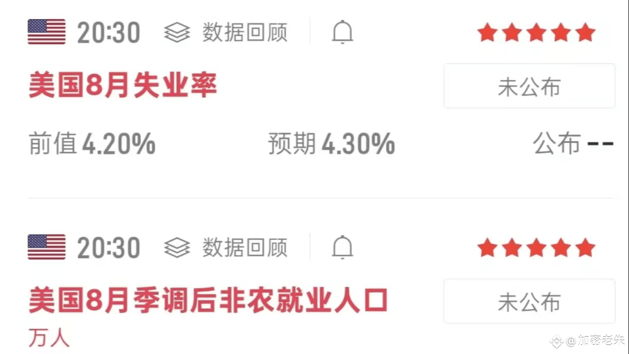 今晚不搏，何时搏？非农数据将引爆币圈9月第一波大行情| 加密老朱发布于币安广场